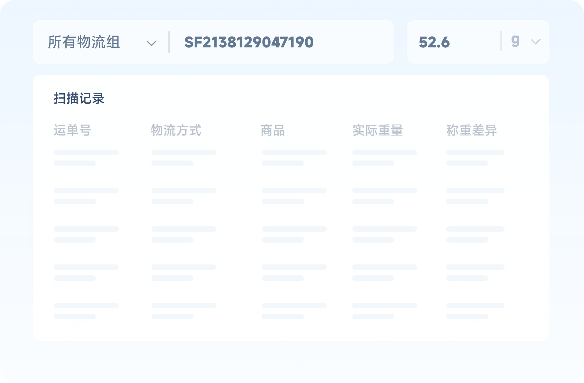仓库管理&一件代发模式