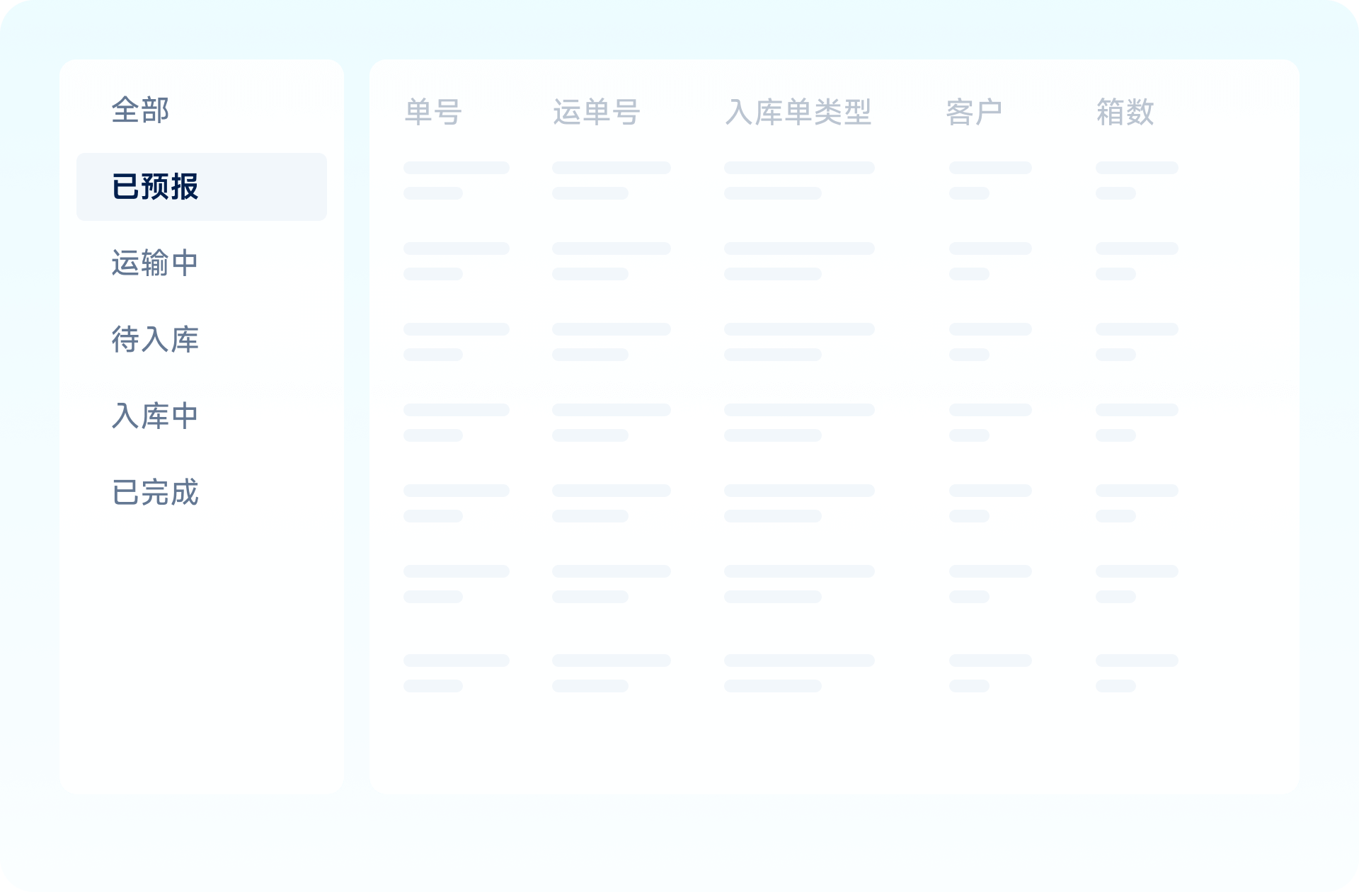B2B模式